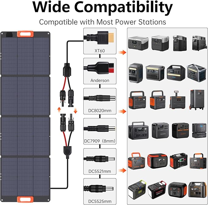 N-Type 16BB 200W Portable Solar Panel for Power Station ETFE Foldable Solar Panel High 25% Efficiency IP68 Waterproof Solar Panels Kit for Outdoor Camping RV Backuot