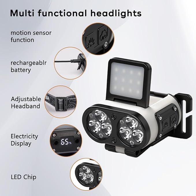 2 Pcs LED Hat Light, 900lm Dimmable Clip on Cap Lights, Headlamp Rechargeable, 180°Adjustable Hands Free Hat Flashlight Headlamp Waterproof for Hiking, Running, Fishing, Cycling, Emergency (White)