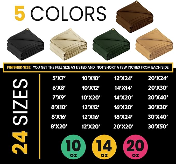PROTARP Heavy Duty 14 OZ Water Resistant Canvas Tarp, UV Resistant Tarpaulin Cover with Rustproof Brass Grommets, Multipurpose for Canopy, Roof, Camping, Woodpile (Grey 20'X20')