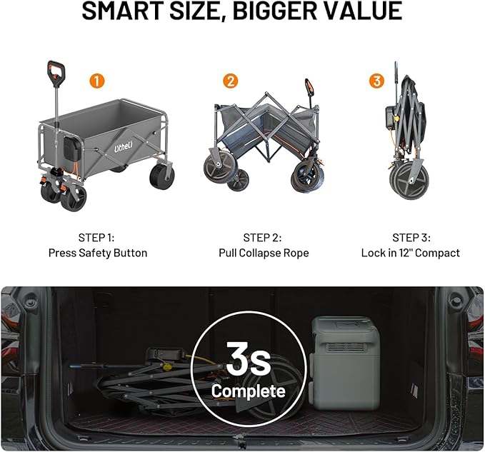 Litheli Electric Collapsible Wagon Cart with Brakes,100L Grocery Cart with Wheels,Easy to Carry Folding Wagon and Fast Charger for Camping, Gardening, Shopping