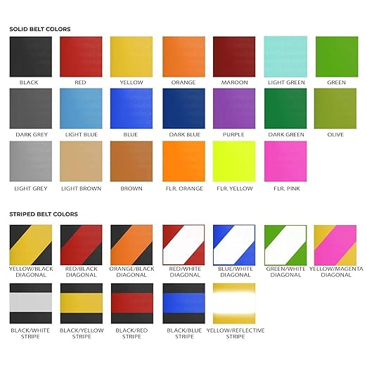 Crowd Control Warehouse - CCW Set of 2 Safety Retractable Belt Barrier Stanchion, Sloped Base, Yellow Post, RBB-100-11 ft Belt, Red with"Danger - Keep Out" White Letters Belt