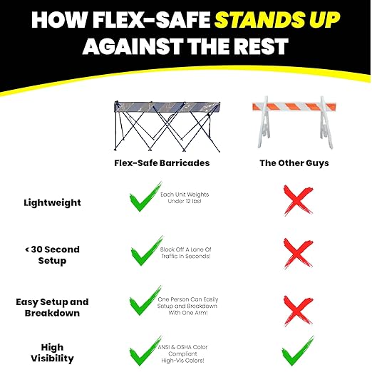 Safety Barriers, Portable Expandable Barricade 7 ft Blue Traffic Barricade Parking Barrier Folding Security Gate Scissor Gate Traffic Cones Alternative
