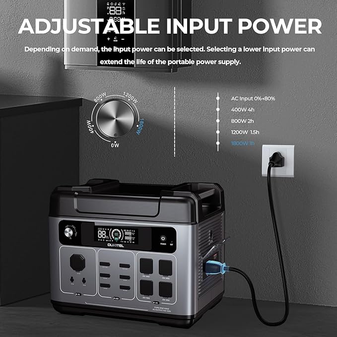 OUKITEL Portable Power Station 2048Wh, 2400W (5000W Surge), Pure Sine Wave AC Outlet, LiFePO4 Battery for Home Backup, Outdoors Camping,Christmas gifts