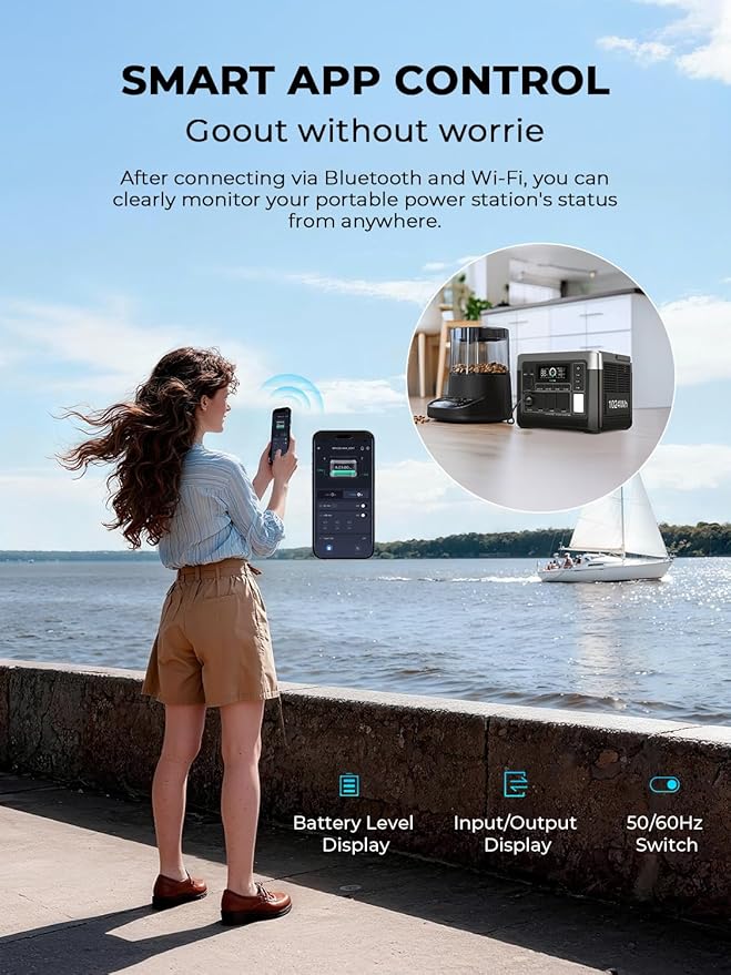 OUKITEL Portable Power Station, 1800W Solar Generator (Peak 3600W), 1048wh LiFePO4 Battery for Home Backup, 1200W Fast Charging in 41Mins, APP Control, 11 Outlets Power Outages, and Outdoor Camping
