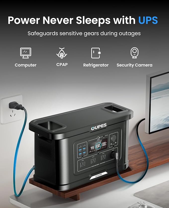 OUPES Exodus 2400 Portable Power Station 2400W (Boost 2600W, Surge 4500W), 2232Wh LiFePO4 Battery Generator, 0-80% Charge in 1.2H, Solar Ready for Home Backup, Camping & RV Essentials