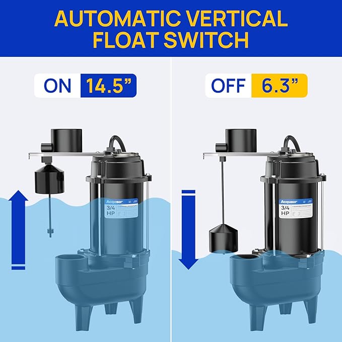 Acquaer 3/4HP Sewage Pump Submersible, 6400 GPH Cast Iron with Automatic Integrated Vertical Float Switch and Piggyback Plug, 2'' NPT Discharge Basements Pump for Wastewater, Sewer