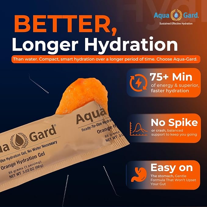 Aqua-Gard Emergency Water Gel - Survival Water Pouches for Disaster Relief | 200% More Effective Hydration | Emergency Water Pouches for Water Emergency Kit Supply for Extreme Conditions (50 Pack)