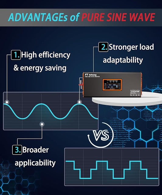 2000W Pure Sine Wave Power Inverter,12v DC to 110v/120v AC Converter with Remote, Cable, LCD Display, 2AC+3USB, Type-c Port for Camping Emergency Vehicles Truck Rv