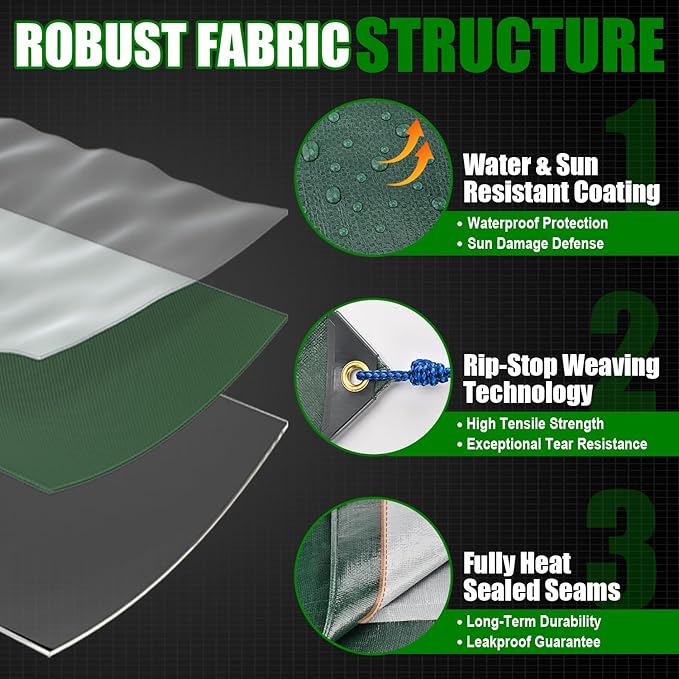 Sunvigor Tarp Waterproof 8x10Ft, Extra Thick 16 Mil Heavy Duty Tarp Cover, Tear & Fade Resistant, Outdoor Tarps with Brass Grommets and Reinforced Edges for Roof, Camping, Patio, Boat (Green/Silver)