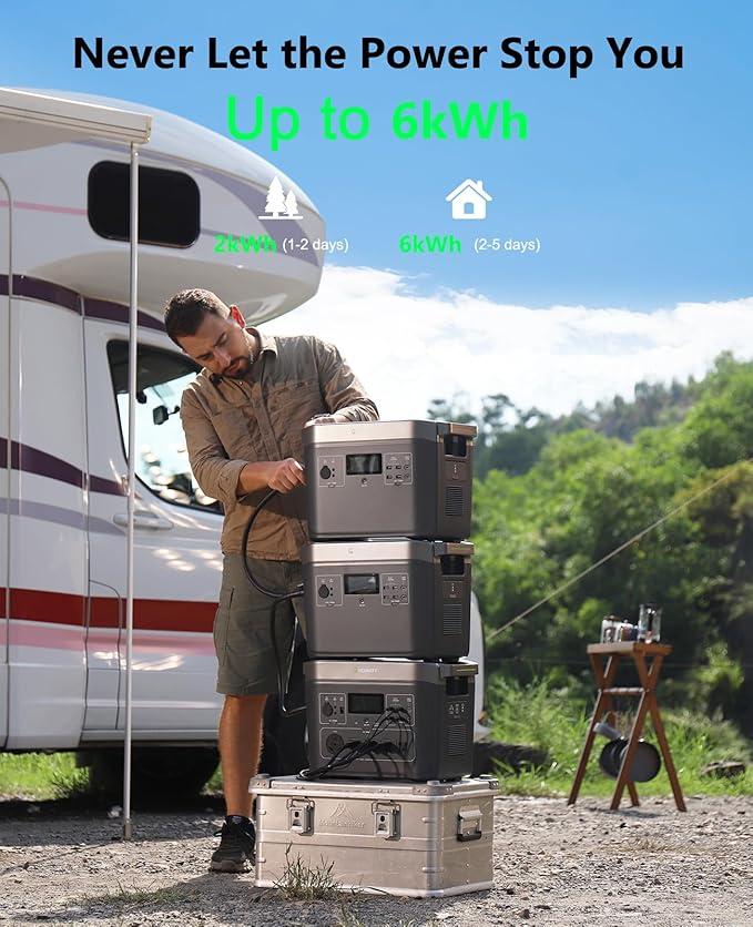 GROWATT INFINITY 2000 Pro Portable Power Station Expansion Battery, 2048Wh LifePo4 Extra Battery, 7 DC Outlets for Cell Phone, PC and Tablets, Backup for Home Use, RV, Camping and Emergency