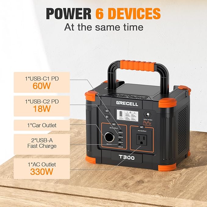 Portable Power Station 300W, GRECELL 230.88Wh Solar Generator with 60W USB-C PD Output, 110V Pure Sine Wave AC Outlet Backup Lithium Battery for Outdoors Camping Travel Home Blackout
