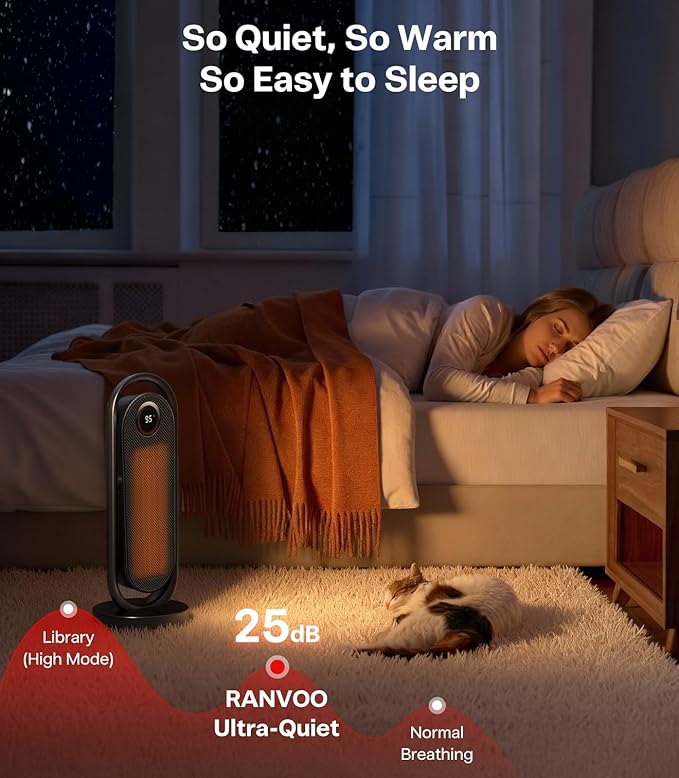RANVOO Space Heater, Electric Portable Heaters for Indoor Use with Thermostat, Wide Oscillation, ECO and Fan Mode, 1-12H Timer, 1500W PTC Ceramic Fast and Safe Heater for Office, Large Room