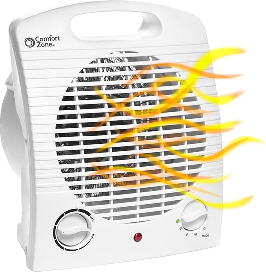 Comfort Zone CZ35E 1,500-Watt Fan-Forced Electric Portable Heater with Adjustable Thermostat, Built-in Overheat Sensor, Safety Tip-Over Switch, and Heat Resistant Housing, White