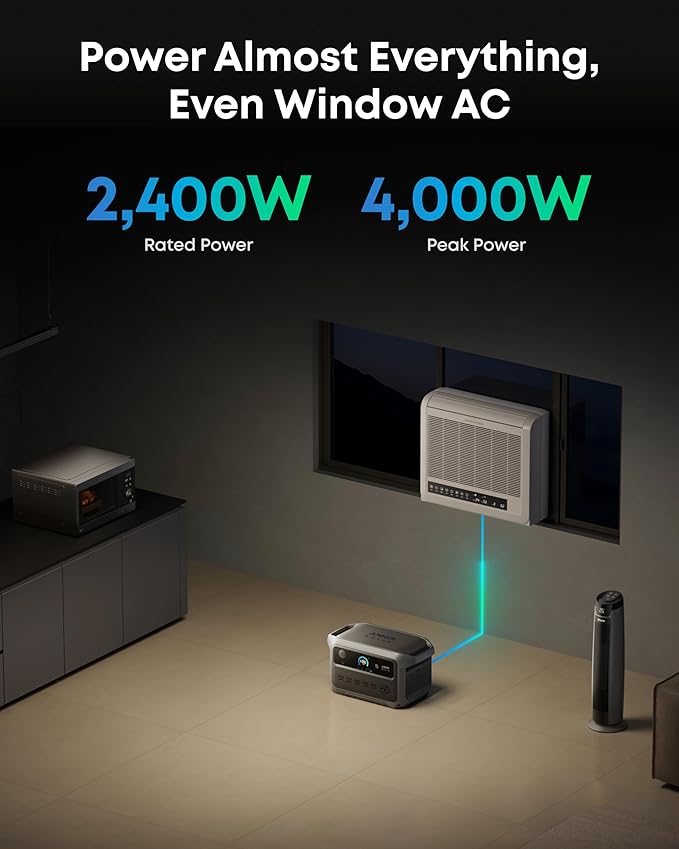 Anker SOLIX C2000 Gen 2 Portable Power Station with 400W Solar Panel, 2,400W (Peak 4,000W) Solar Generator, Full Charge in 58 Min, 2048wh LiFePO4 Battery for Home Backup, Power Outages, and Camping