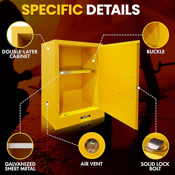 Flammable Storage Cabinet 34"x34"x65", 90 Gallon Chemical Safety Cabinet with Adjustable Shelf, Thickened Galvanized Steel Fireproof Cabinet for Flammable Liquids, Free Returns(35"x26"x21")