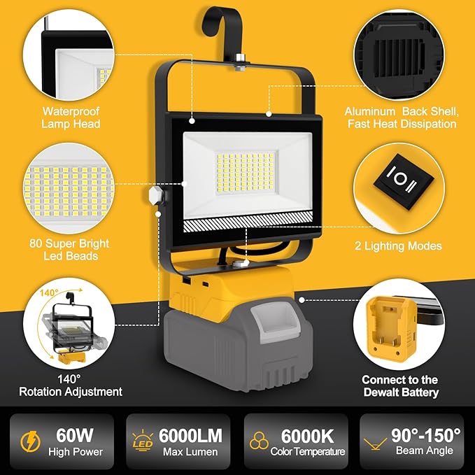 60W 6000LM Cordless Work Light for Dewalt 20V Battery (Battery Not Included), Portable LED Flashlgiht Flood Light with USB &Type C Charging for Job Site, Emergency, Fishing, Camping