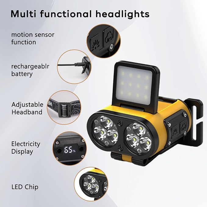 LED Hat Light, 900lm, 2 pcs Dimmable Clip on Cap Lights, Headlamp Rechargeable, 180°Adjustable Hands Free Hat Flashlight Headlamp Waterproof for Hiking, Running, Fishing, Cycling, Emergency (Yellow)