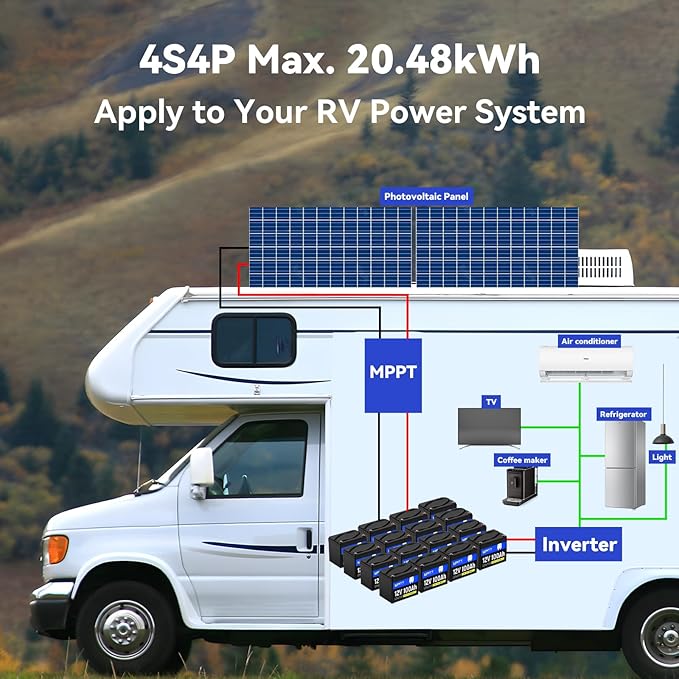 Wattcycle LiFePO4 Lithium Battery 12V 100Ah, Use EV Grade A+ Cell, Buit-in 100A BMS, Low Temperature Protection, Up to 15000 Cycles -Perfect for RV, Solar System, Trolling Motor, etc.