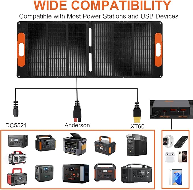 100W Portable Solar Panel for Power Station,20V Foldable Solar Panel Charger with Kickstand,MC4 Cable,Dual USB & Type-C Output,>23% High Efficiency IP65 Waterproof For Camping,Hiking,RV Trips