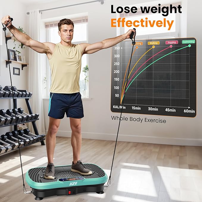 AXV Vibration Plate Fitness Platform Exercise Machine Vibrating Shaking Full Body Shaker Workout Vibrate Stand Shake Board Sport Gym for Weight Loss Fat Burner for Women Men