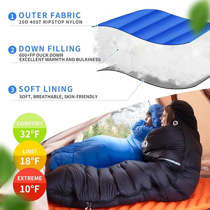 Down Sleeping Bag for Adults, 600 Fill Power, Ultralight & Compact with Compression Sack for Backpacking, Camping, Hiking