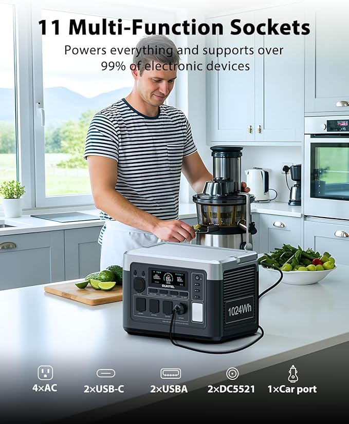 OUKITEL P1000 Plus 1024Wh Solar Generator with 4 AC Outlets (3600W Peak), 1800W Power Station with 400W Solar Panel, 1200W Fast Charging, APP Control Battery Backup for Home, Camping & RVs