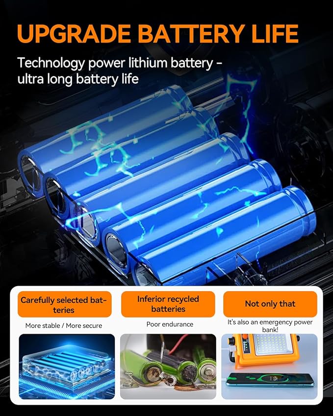 50W Multifunction Solar Rechargeable Work Light 56 LED Portable Flood Light with Stand 4 Modes LED Waterproof Job Site for Car Repair Fishing Camping Mechanic 1 Pack