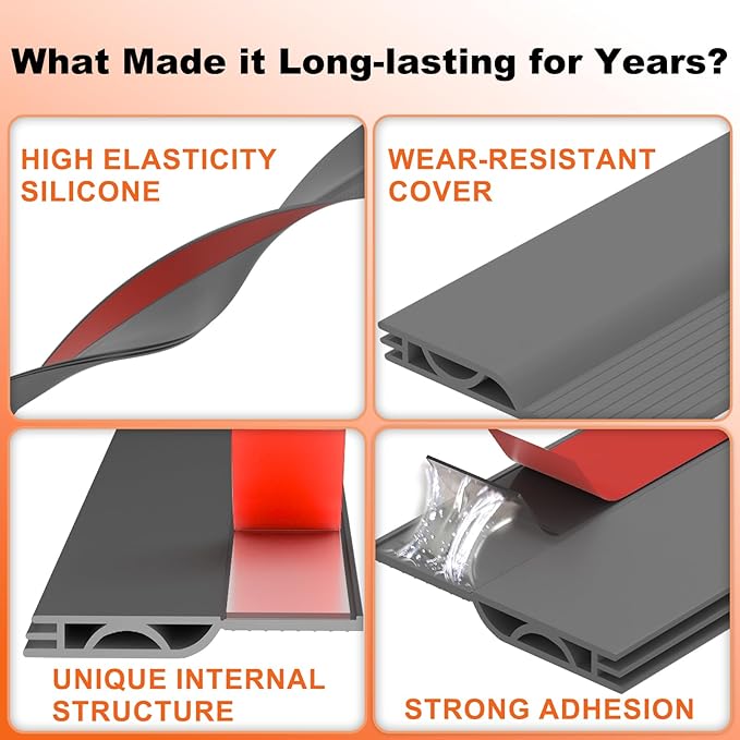Door Draft Stopper, Door Sweep for Bottom of Door, Weather Stripping Door Seal, Under Door Gap Filler, Under Door Draft Blocker Soundproof/Insulator, Door stoppers (Gray, 39‘’)