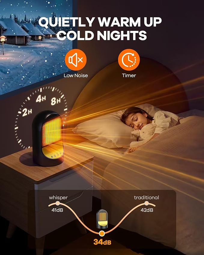 Space Heater, 1500W Portable Electric Heaters for Indoor Use,50°Oscillation, 8H Timer, 3 Modes, Quiet Safe Room PTC Ceramic Heater for Office Room Desk