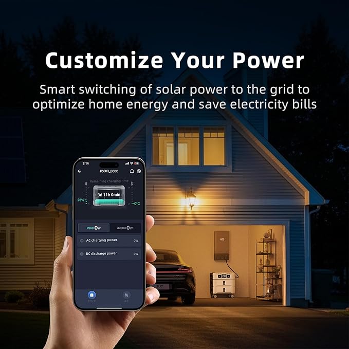 IEE SP5000 Solar Generator with 2x200W Solar Panel,120/240V Dual Voltage 5000W(Peak 9000W) 5120Wh LFP Battery Power Station,Fast Charging APP Control for Home Use,Emergencies,RVs.