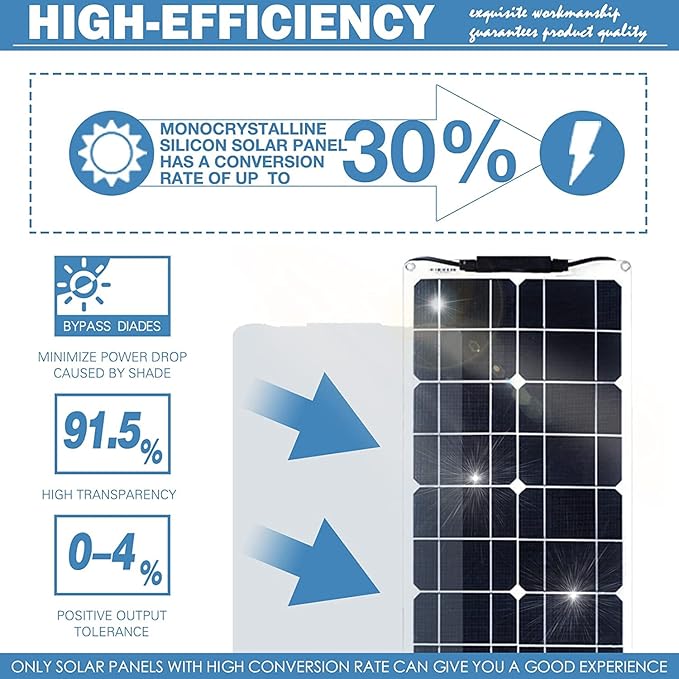400 Watt Flexible Solar Panel for RV, 2 × 200 Watt 12 Volt Solar Power Panel Kit with 40A Solar Charge Controller Monocrystalline Solar Panels for Camping Off Grid Car Battery Charging Boat