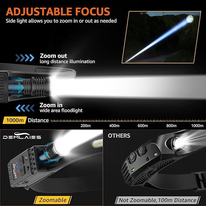 Headlamp Rechargeable with Red Light, 2 Pack Super Bright 230° Wide Beam Head Lamp, 30 Hrs Runtime, 8 Modes with Motion Sensor, Waterproof Lightweight Headlights for Camping Running Fishing