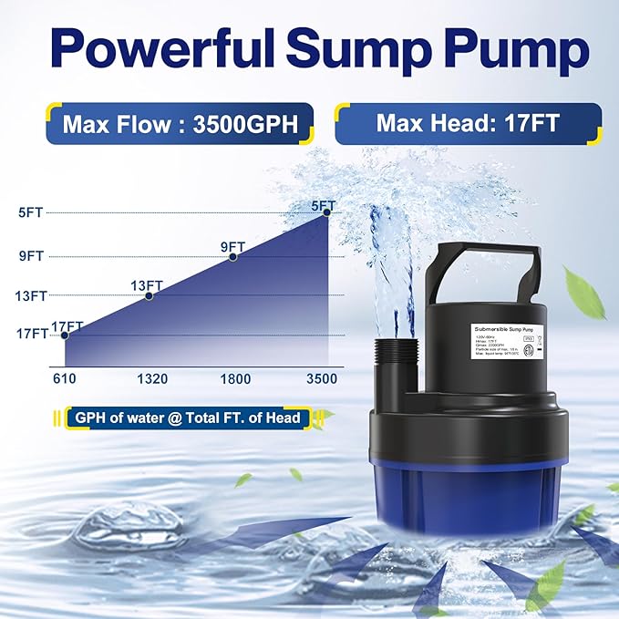 AgiiMan 2HP Submersible Water Pump, 3500GPH Portable Sump Pump for Pool Draining, Pool Cover Pump with 25FT Power Cord for Basements Pool Fountains Hot Tub Garden, Blue