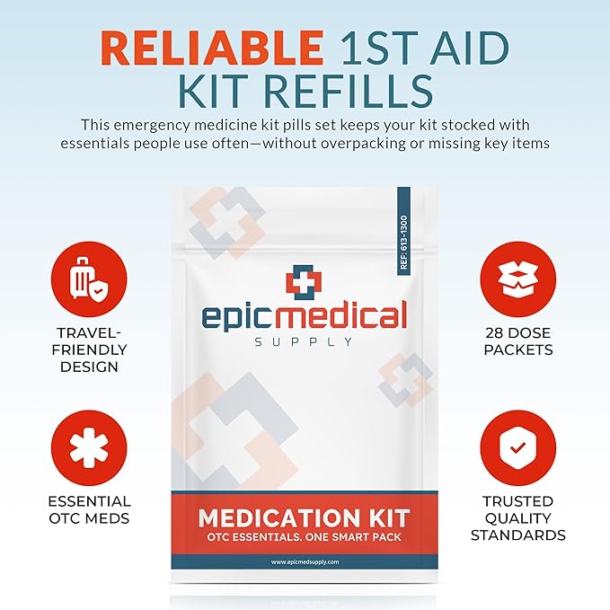 First Aid Kit Medication Refill – 28-Count Unit Dose Packets – Emergency Medicine Kit Pills for 1st Aid Kit Refills, Travel, Office, Dorm, Camping – Assembled in USA
