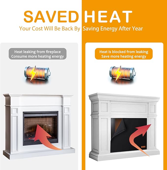FLASLD Magnetic Fireplace Blanket for Heat Loss, Indoor Fireplace Covers Keep Drafts Out Stops Heat Loss, Fireplace Draft Stopper with Built-in Magnet for Iron Fireplace Frame (36" W x 30" H)