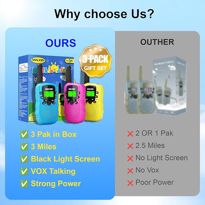 Walkie Talkies for Kids Toys Stocking Stuffers for Kid Boys Girls 4-6, 3 Miles Range Walkie Talkie to Camping, Outdoor, 4 Year Old Girl Birthday Gifts for 3 4 5 6 7 8 9 Year Old Boy Girl Gifts Age 6-8