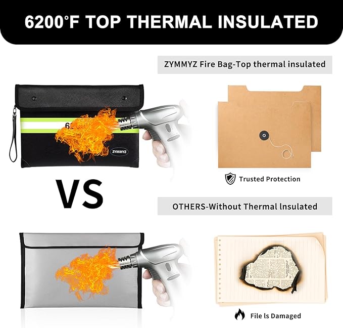 Fireproof Document Bag with Water Resistant Zipper,6200°F Heat Insulated Fire Proof Pouch with Soft Leather Hand Strap,Fire and Waterproof Envelope for Cash,Documents,Jewelry