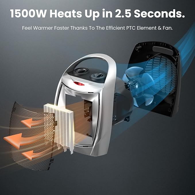 ZAFRO 1500W Portable Ceramic Space Heater for Indoor Use, 3 Modes Thermostat Adjustable, Tip-Over & Overheat Protection, Quiet Personal Heater (<45dB) for Office Desk Bedroom,(Silver)