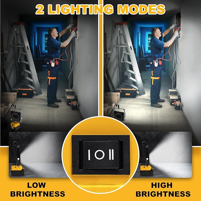 60W 6000LM Cordless Work Light for Dewalt 20V Battery (Battery Not Included), Portable LED Flashlgiht Flood Light with USB &Type C Charging for Job Site, Emergency, Fishing, Camping