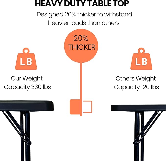 BTEXPERT Set of 2, Fold-in-Half Folding Utility Table 4Feet Lightweight Height Adjustable Portable Carrying Handle Indoor Outdoor Picnic Camping Office Home Party Easy to Clean Store Care Black