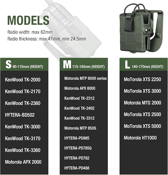 Paddle Holster for Motorola APX/XTS/HT, Kenwood TK/Hytera PD Series Radios – Radio Holder with Index Finger Release, Adjustable Cant, Right Handed, OWB Carry, Green