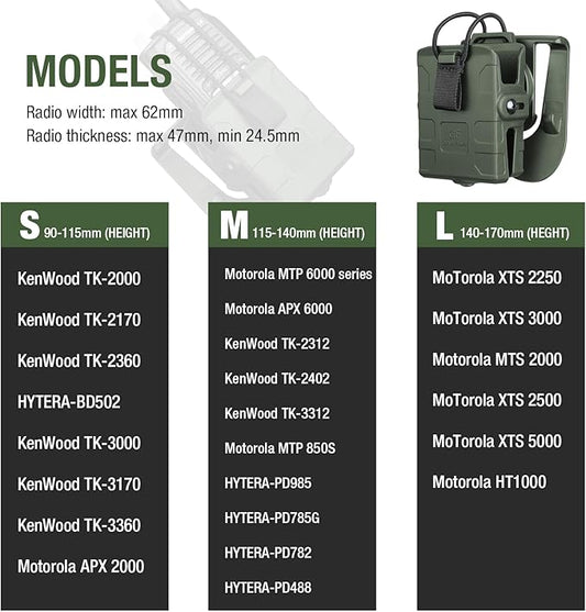Paddle Holster for Motorola APX/XTS/HT, Kenwood TK/Hytera PD Series Radios – Radio Holder with Index Finger Release, Adjustable Cant, Right Handed, OWB Carry, Green