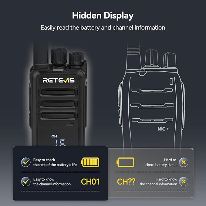 Retevis RT68H 2 Way Radio Long Range (10 Pack) with 10 Way Charger,Rechargeable Walkie Talkies for Adults,Easier Charging,Easier Management,LCD Display, Keypad Lock,Hands Free Compact Walkie Talkie