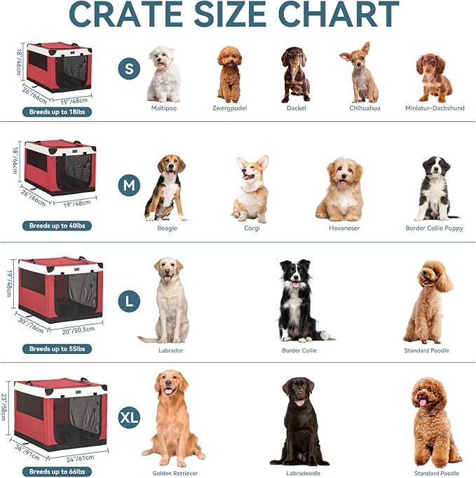 PETSFIT Collapsible Dog Crate, with Patented Adjustable Fabric Cover, Chewproof & Lockable Mesh Doors, Waterproof Base Portable Kennel Red 40 Inch