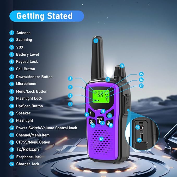 Walkie Talkies for Adults Long Range,Kartal Rechargeable Walkie Talkies with 22 FRS Channels,Two Way Radios with LED Flashlight for Hiking Cruises Camping (Purple)