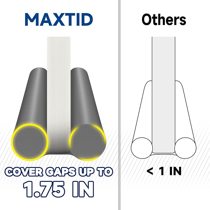 MAXTID Large Door Draft Blocker 32" Grey Bottom Door Draft Stoppers for Bottom Weather Stripping Shower Door Seal Strip Under Gap Filler Doors Sweep Interior Doors