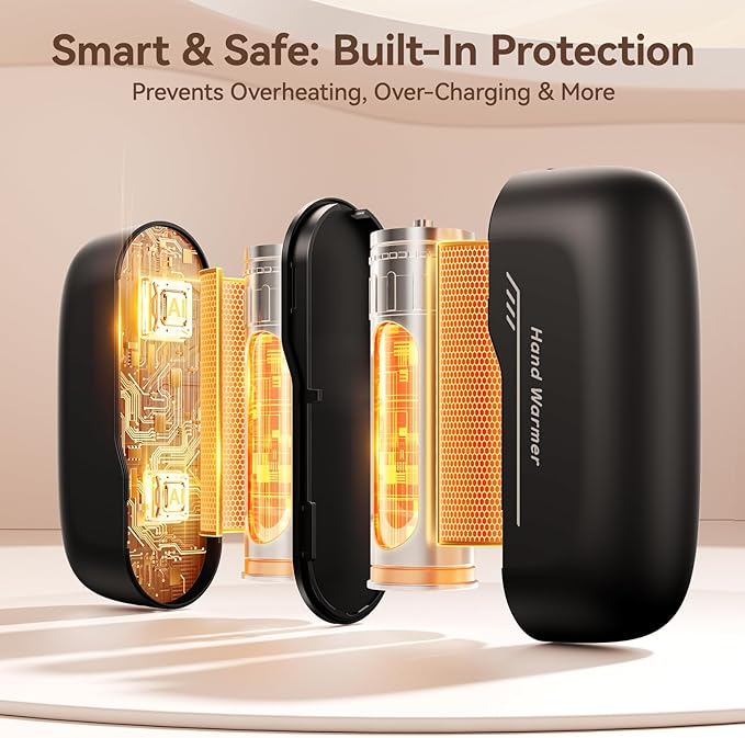 DIGIX Hand Warmers Rechargeable 2 Pack, 6000mAh Electric Hand Warmers with 5 Temps & LED Display, Magnetic Portable HandWarmers for Camping Hunting with AI Smart Chips, Gifts for Men Women