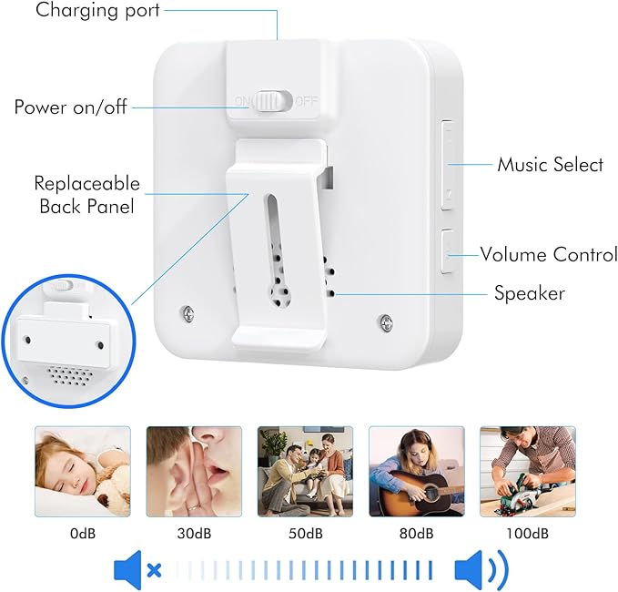 SINGCALL Wireless Caregiver Pager Panic Alarm System Personal Alarm for Elderly/Kids/Pregnant/Patients/Care Home/Hospital 32 Chimes&0-100dB Volume 1 Rechargeable Portable Receiver+ 1 Panic Call Button