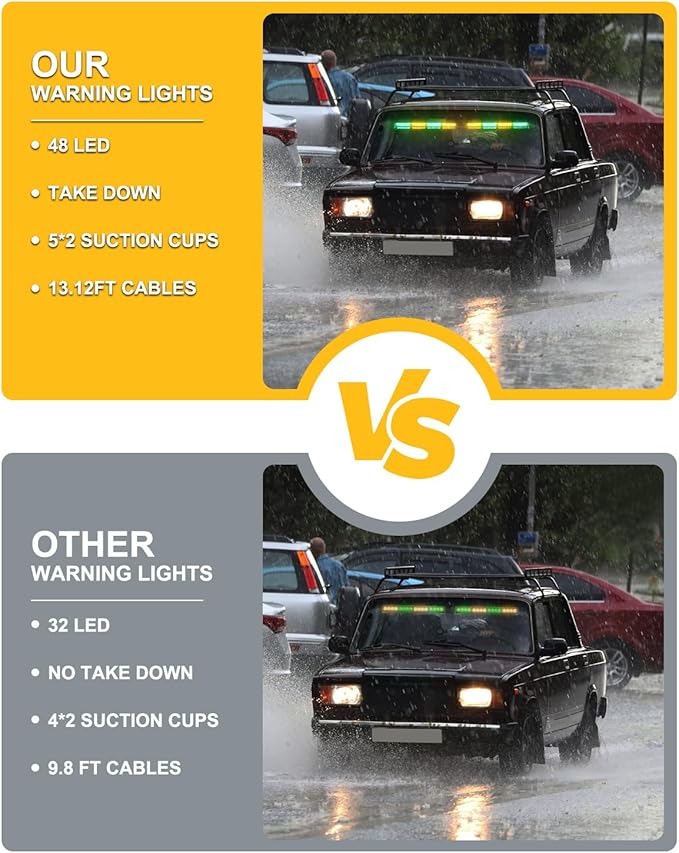 HLauto 604N Emergency Dash Strobe Lights: 2x16.8 inch Green Amber Security Light w/Take Down, 48 LED Safety Flashing Warning Hazard Interior Windshield Light Bar for Trucks Vehicles