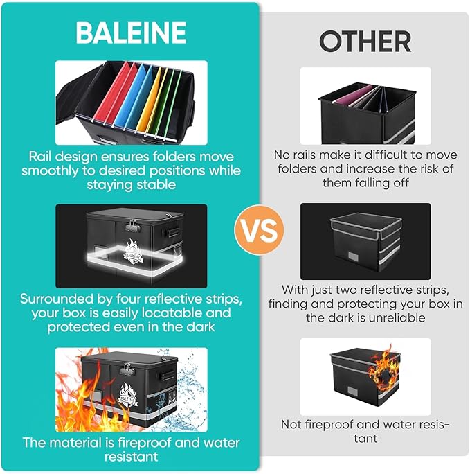 BALEINE Fireproof Document Box with Lock, Portable Fireproof Document Bag Waterproof Fire Proof File Boxes for Documents, File Organizer Box for Important Paperwork (Black, 16''x12.5''x11.5'')